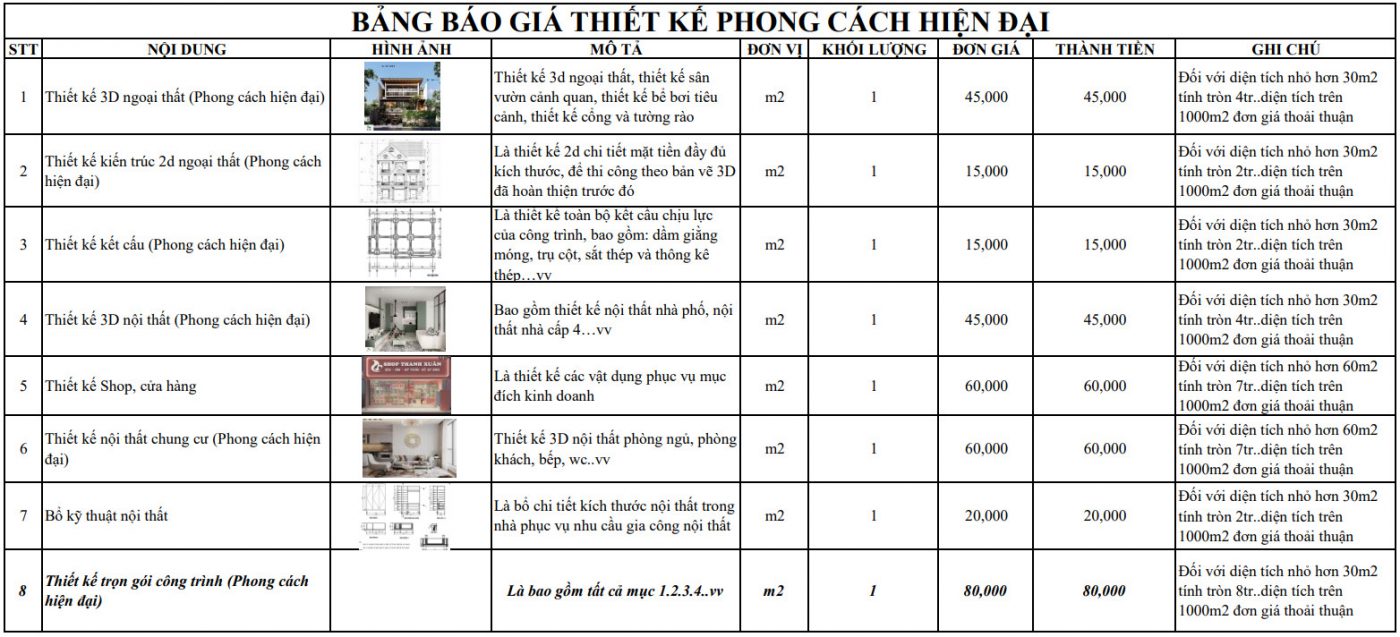 Công Ty TNHH Kiến Trúc – Nội Thất Kimiko